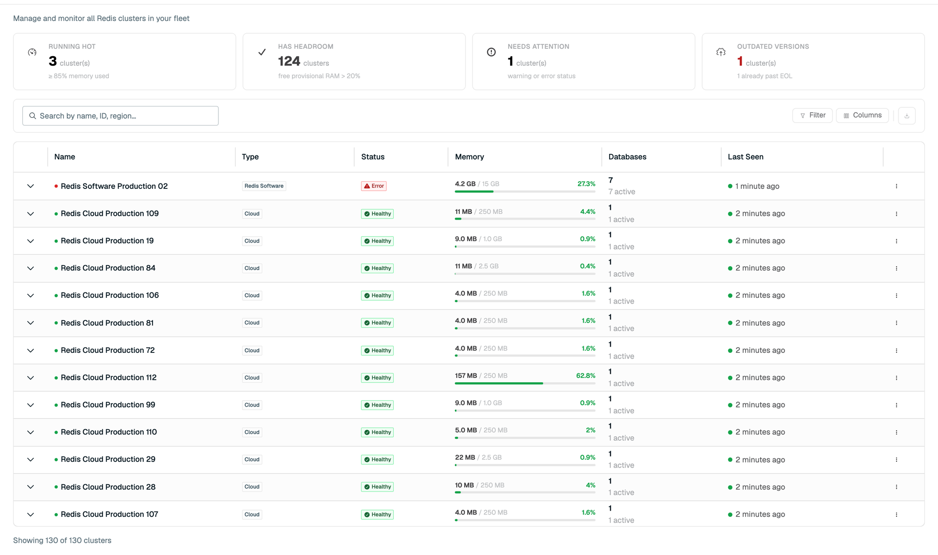 The Radar Clusters page, listing clusters with their type, status, memory, and database counts