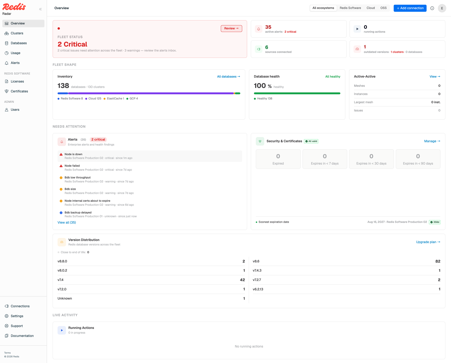The Radar Overview page, showing fleet status, inventory, database health, and alerts