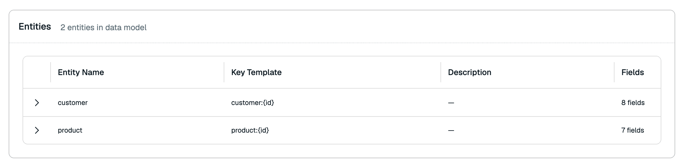 The Entities section for the Context Retriever service.