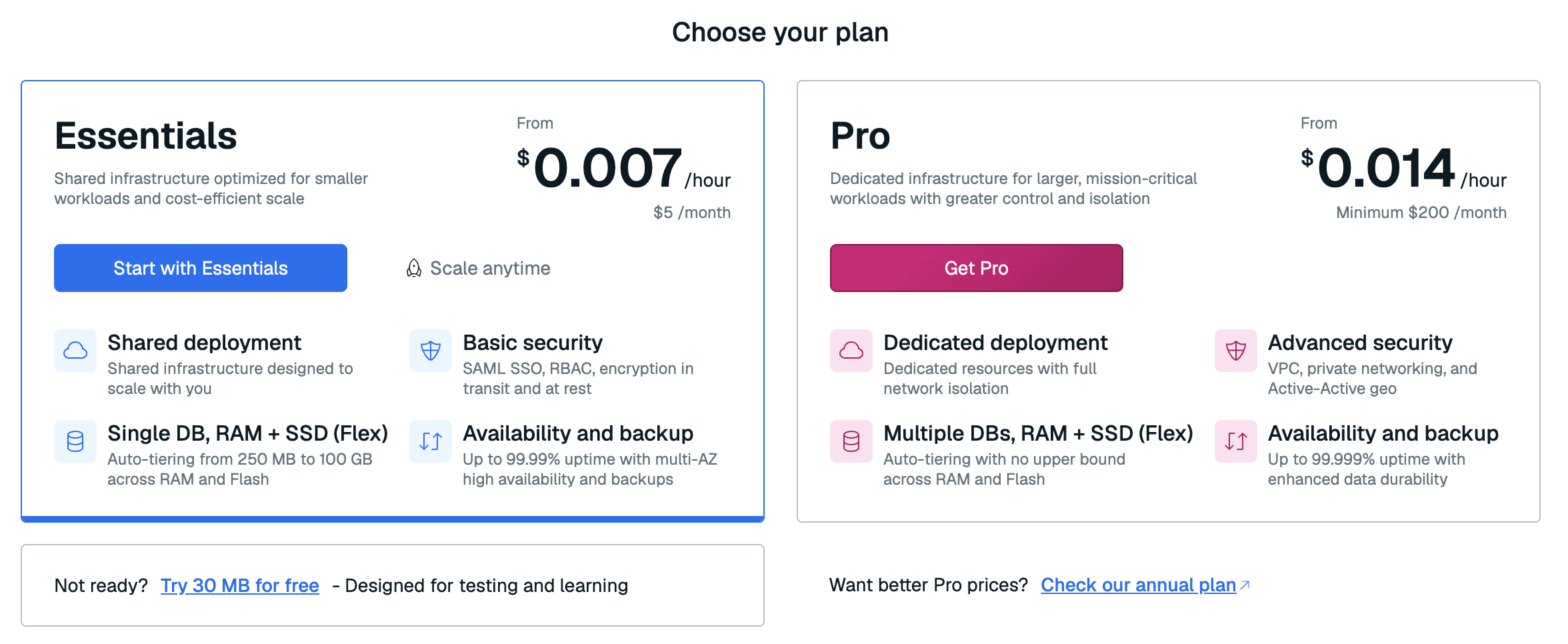 The Subscription selection panel with Essentials selected.