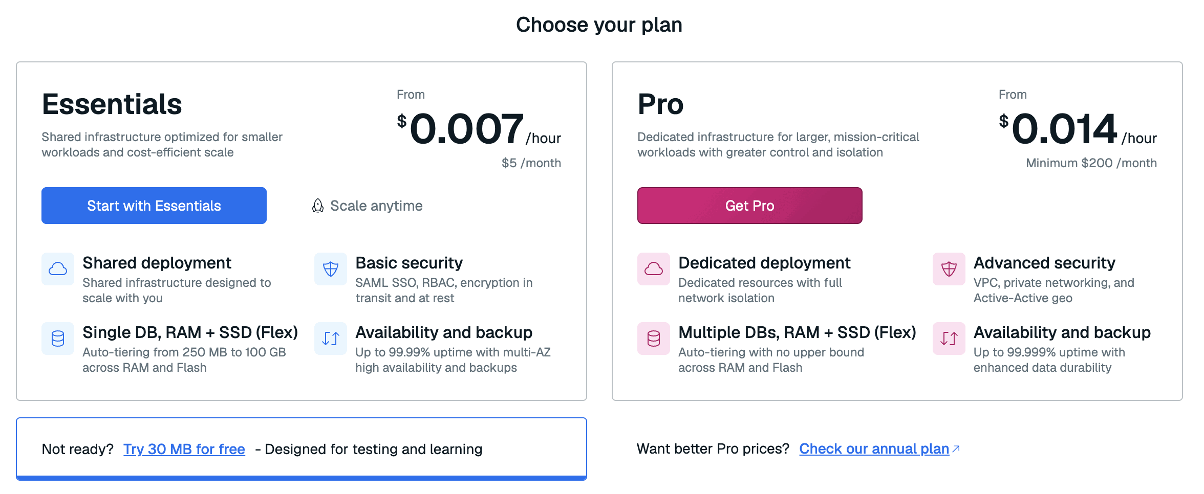The Subscription selection panel with Free selected.