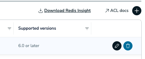 Add or Update Redis ACL.