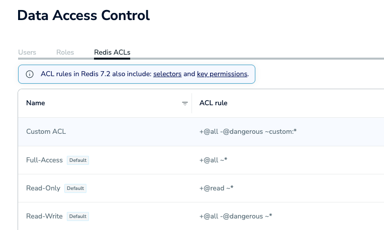 Redis ACLs area.