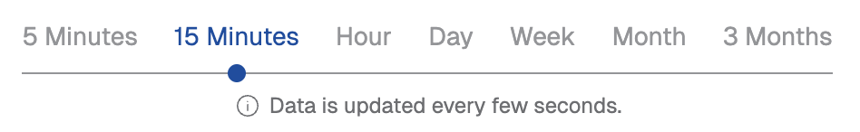 The Metrics tab of the View Database screen.