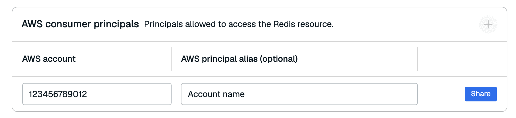 The AWS consumer principals section with an AWS account added as a principal.