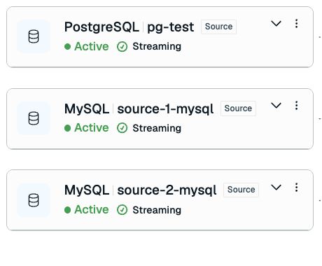 Three source cards: one PostgreSQL source and two MySQL sources, all streaming.
