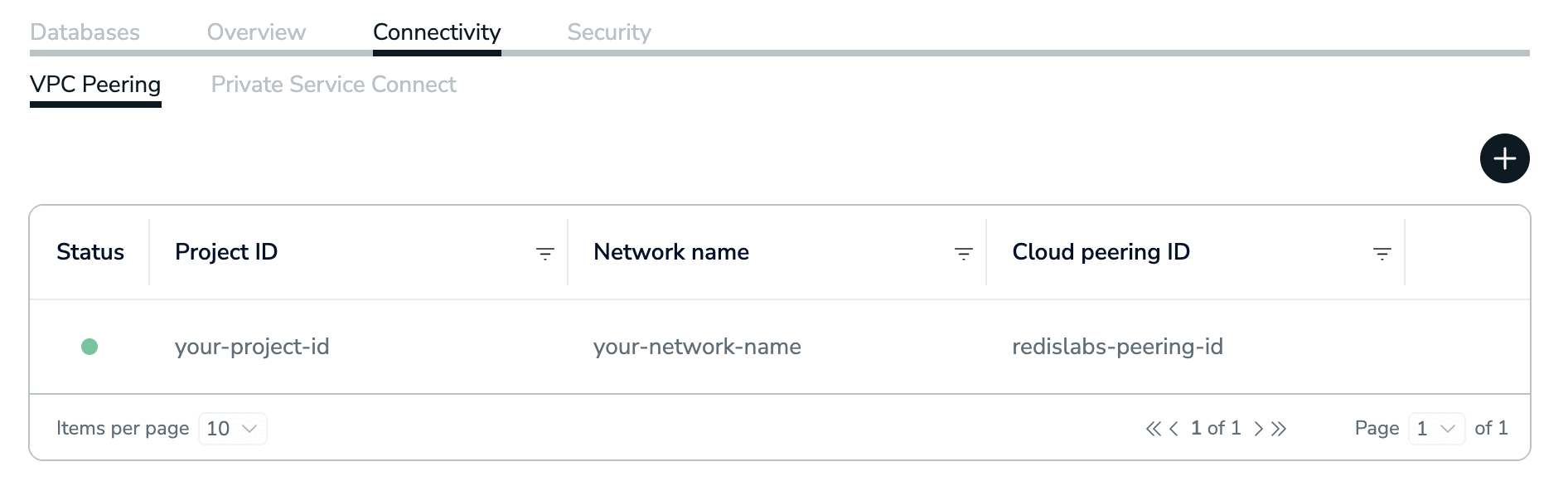 View VPC peering list.