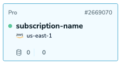The number of databases is shown in the bottom, left of the subscription in the subscription list.