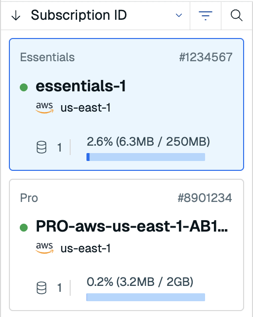 The Subscription list shows your current subscriptions.