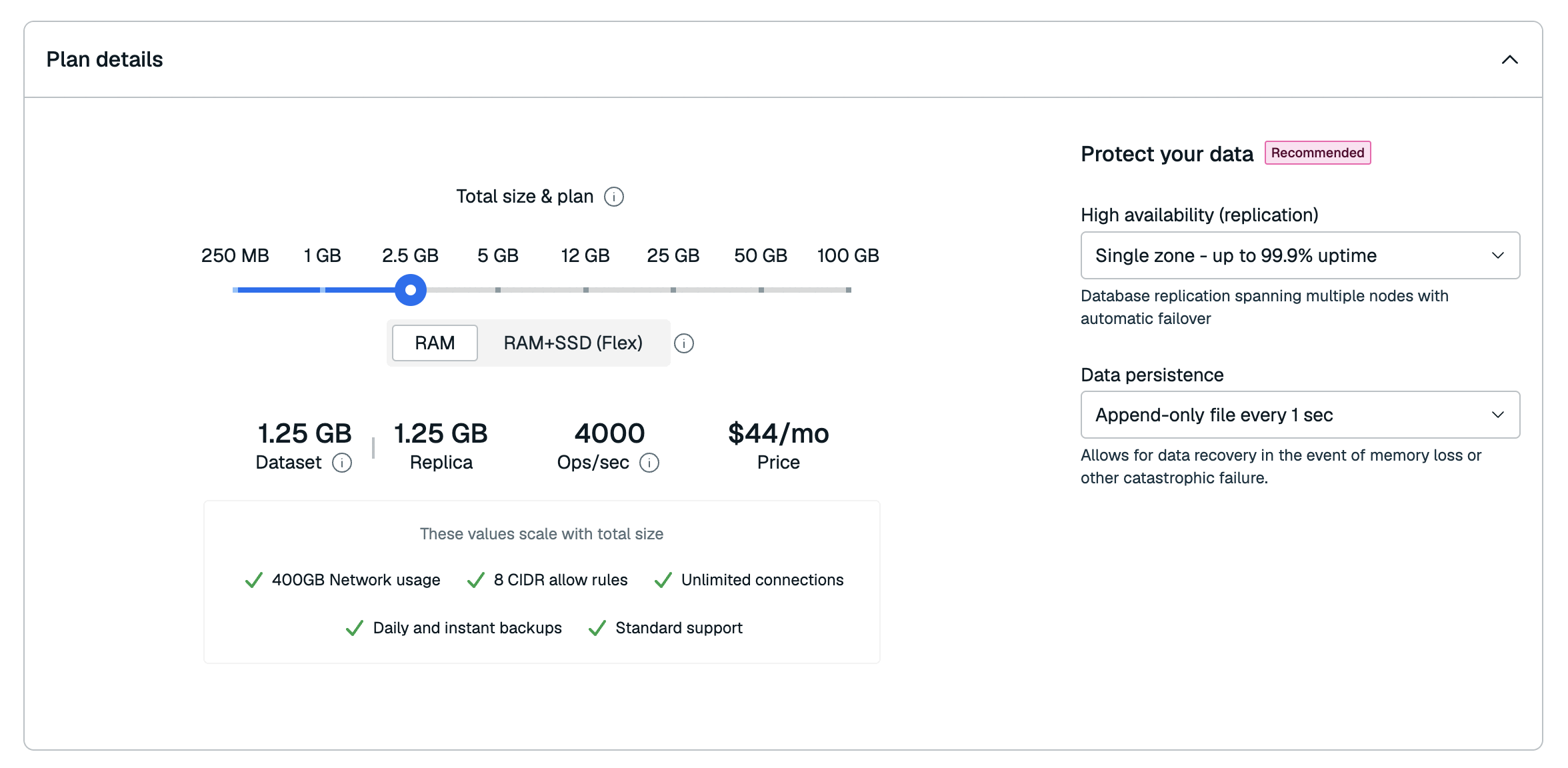Available Essentials plans.
