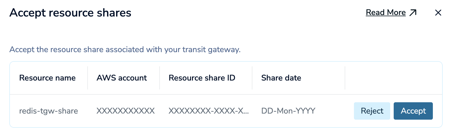 The Accept resource shares section.