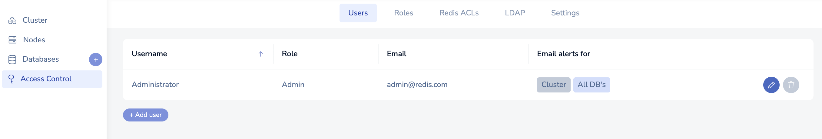 Add role with name