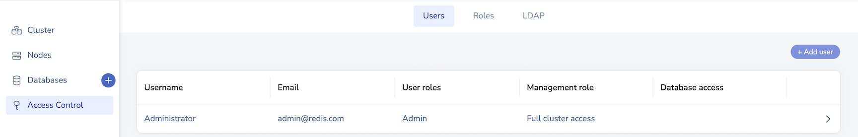 The list of existing users on the Access Control > Users screen.