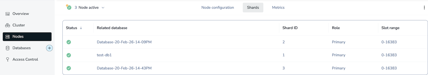 A list of database shards on the node.