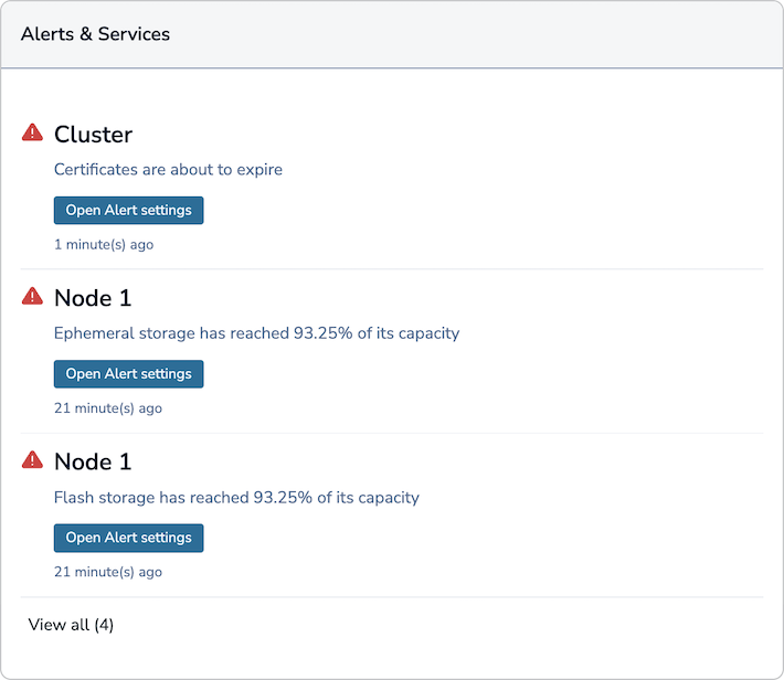 Active alerts are displayed ephemeral and persistent storage have reached 90% capacity.