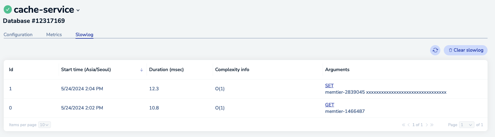 Redis Cloud dashboard showing slow database operations